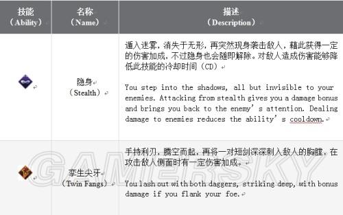 龙腾世纪:审判-盗贼专精属性技能战术等资料图文一览_初始技能