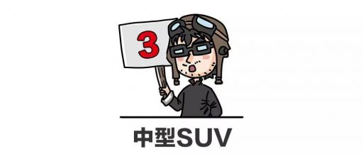 suv是什么车（SUV的分级） 