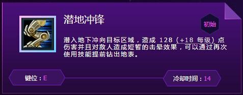 风暴英雄阿努巴拉克加点攻略手册