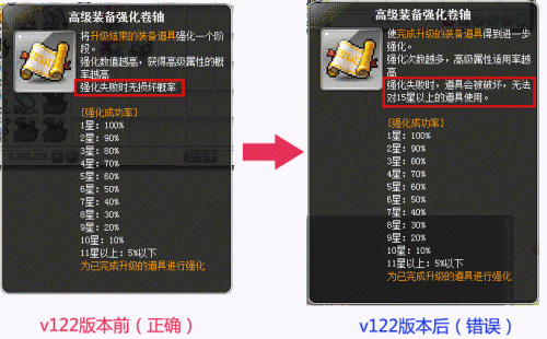 冒险岛v122高级装备强化卷轴道具汉化有误