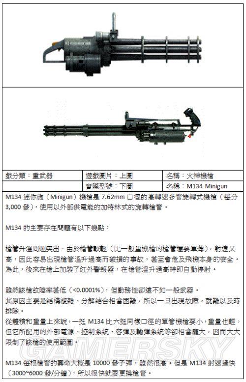 GTA5-武器枪械原型数据_重武器(1)