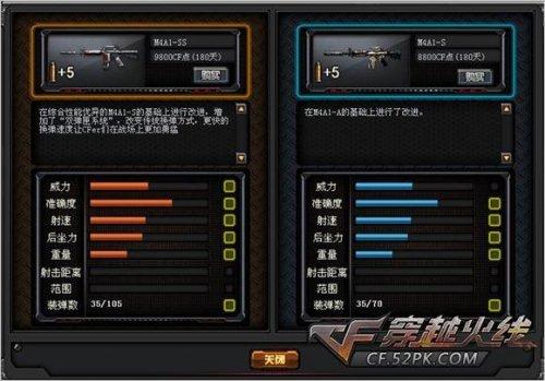 《穿越火线》2.0全新SS系列武器之M4A1-SS测评