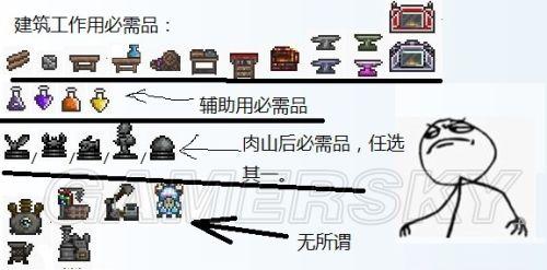 泰拉瑞亚-新手高速通关攻略_新手高速通关攻略(1)