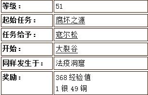 《无冬online》法疫洞窟玩法攻略