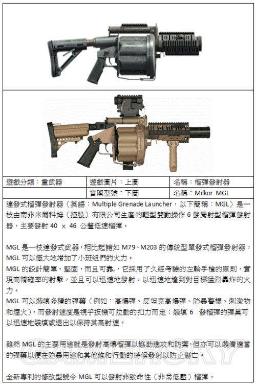 GTA5-武器枪械原型数据_重武器(1)