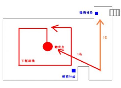 干掉那只大蜘蛛 安吉拉副本打发傻瓜攻略