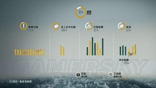 刺客信条：大革命-全同步点收集图文攻略