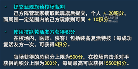 倩女关宁战术盘点，奶妈如何刷分抢助攻