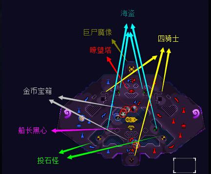 桑娅的狂怒你驾驭不住 女野蛮人攻略