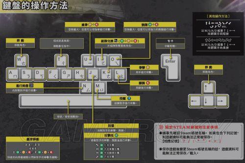 死或生5：最后一战-全人物按键操作指南_霞-固有打击技(1)