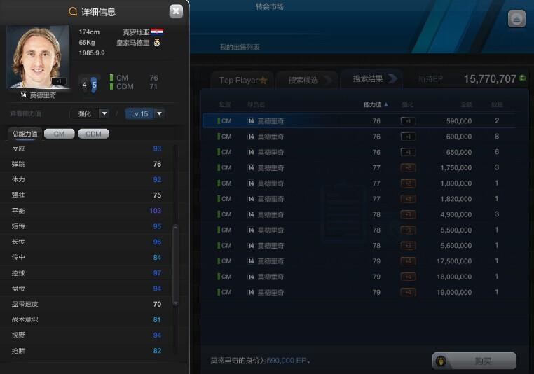 FIFA online3 14赛季前腰最佳人莫德里奇