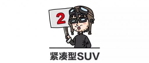 suv是什么车（SUV的分级） 