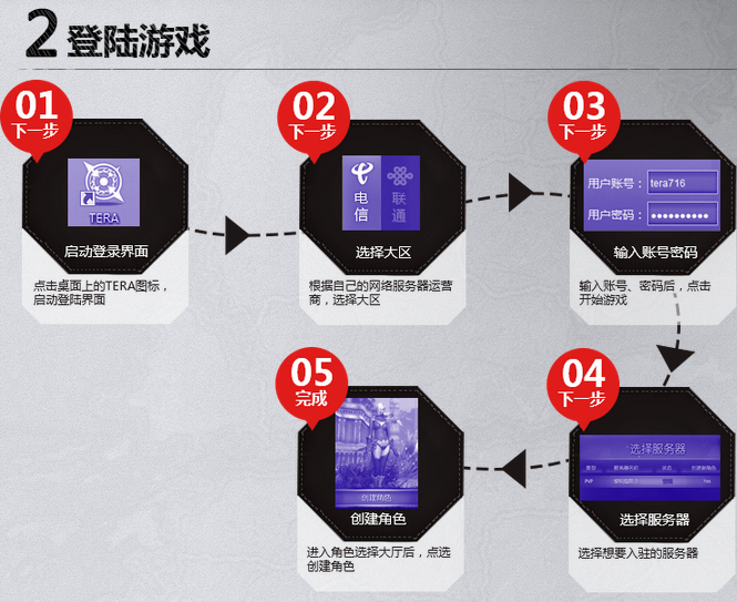 《TERA》新手学堂之战前准备