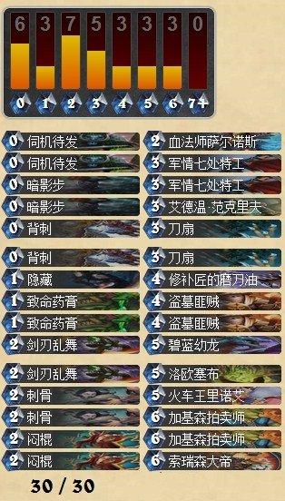 新版本卡分析及展望 中立篇TOP9排名