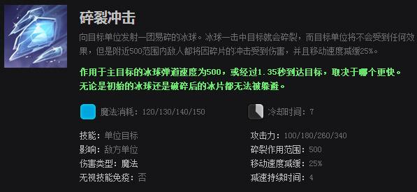 DOTA2寒冬飞龙攻略:来自冰雪世界的王者冰龙