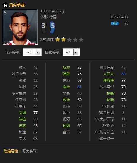 FIFA online3 14赛季卡 贝内蒂亚稳如狗