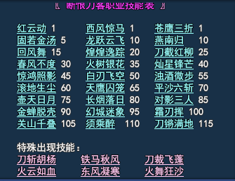 新刀客分支横空出世：断恨刀全技能浅析