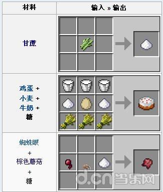 我的世界-0.12版糖怎么制作 糖的用途