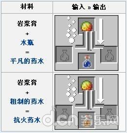 我的世界-0.12版岩浆膏是什么