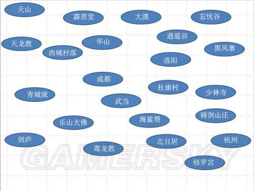 《侠客风云传》结局条件及大地图坐标图解