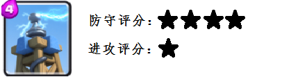 部落冲突:皇室战争-皇室战争土炮为何那么多?皇战建筑详解