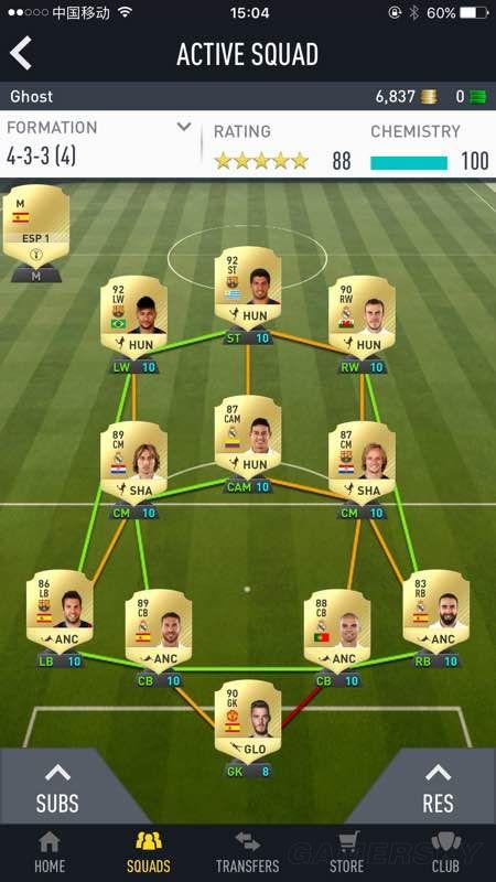 《FIFA17》高评分各位置球员推荐