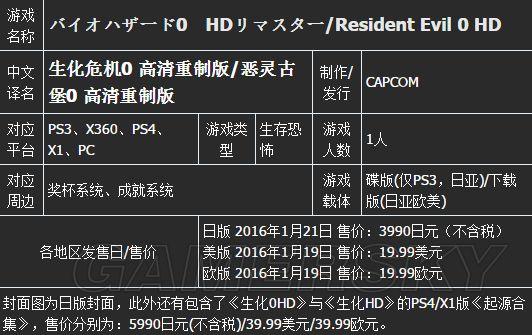 《生化危机0：高清重制版》全地图收集流程攻略_系统简介