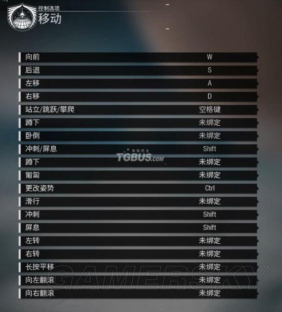 《使命召唤13》单人战役全流程图文攻略_操作说明&第一章