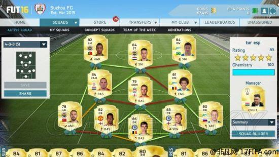 《FIFA 16》433-5阵形阵容推荐