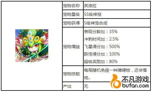 天天酷跑-新神宠芙洛拉合成公式配方