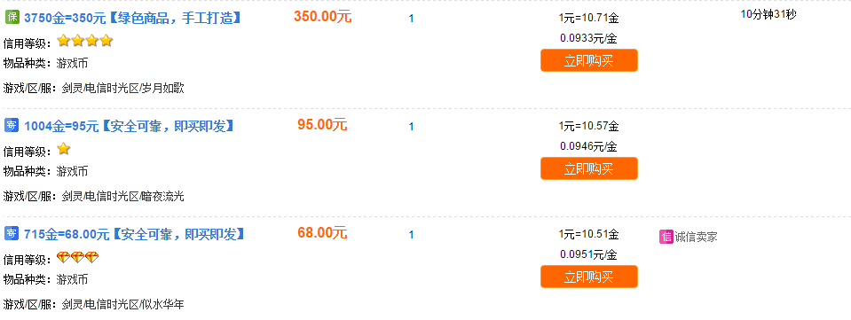 从源头分析金价下跌源头 有4大原因