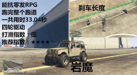 《GTA5》车辆几轮驱动及速度测试