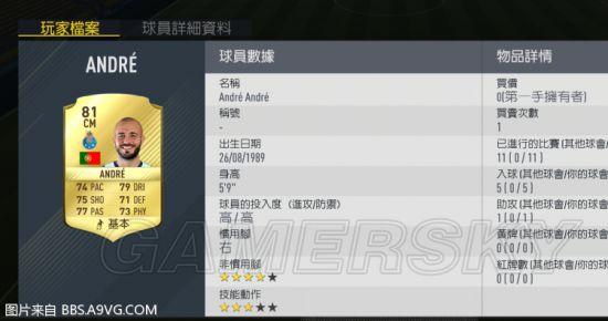 《FIFA 17》UT强力开荒阵容及球员推荐