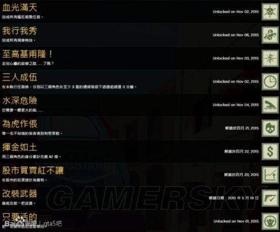 《GTA5》全成就达成攻略