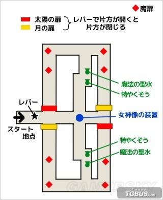 《勇者斗恶龙英雄》海底神殿地图详细攻略