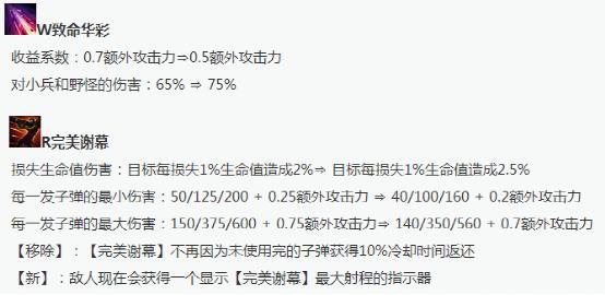 《英雄联盟》6.17走A好难受 谁叫TA能减少80%攻速！