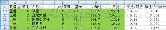 《盐和避难所》攻击力计算公式解析