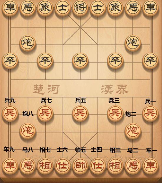 《洛川群侠传》象棋术语详解