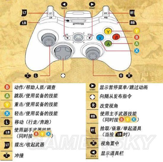 《龙之信条黑暗觉者》全教程任务收集攻略_操作说明及菜单界面详解