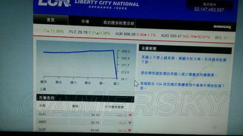 《GTA5》炒股赚钱图文详解