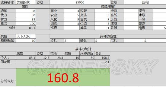 《三国志13》玩家自制武将战斗力计算器