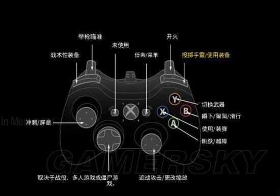 《使命召唤13》全任务流程图文攻略_主线任务-威胁兴起(1)