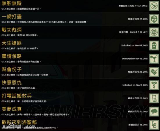 《GTA5》全成就达成攻略