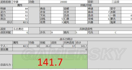 《三国志13》玩家自制武将战斗力计算器