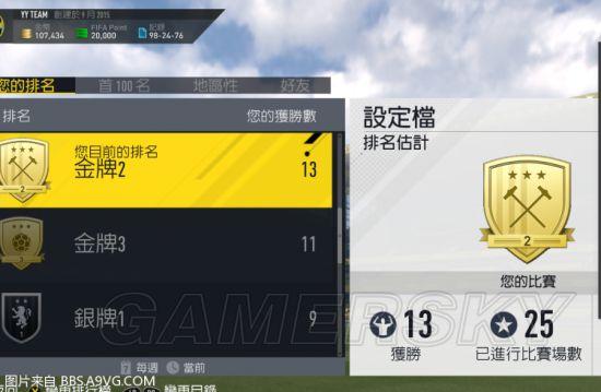 《FIFA 17》UT模式周末联赛阵容推荐奖励一览