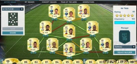 《FIFA 16》边后卫用法及选择心得