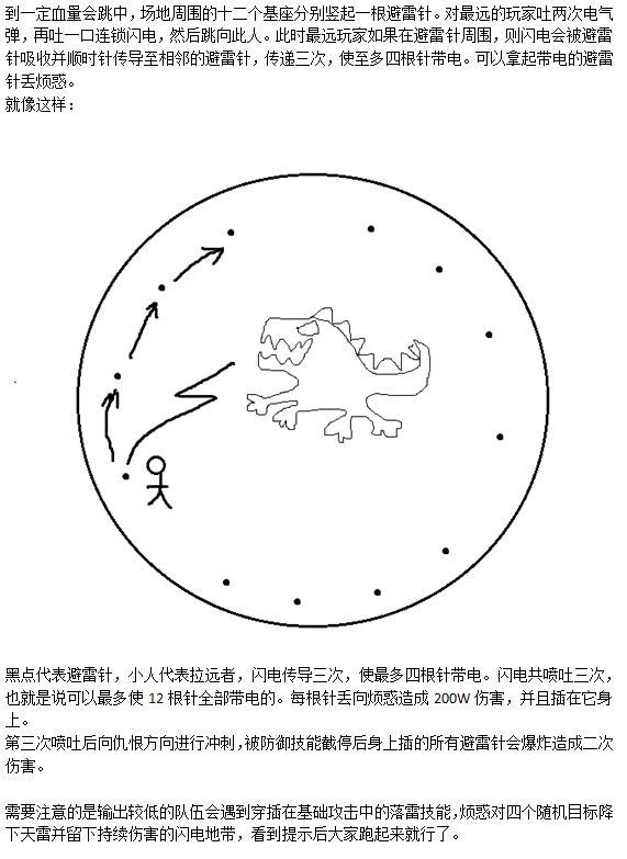 剑灵欢乐攻略 南天圣地另类教程打法