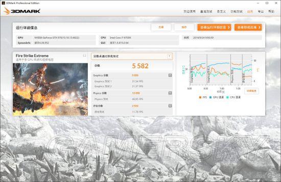 《黑暗之魂3》GTX970最高画质帧数图文测试