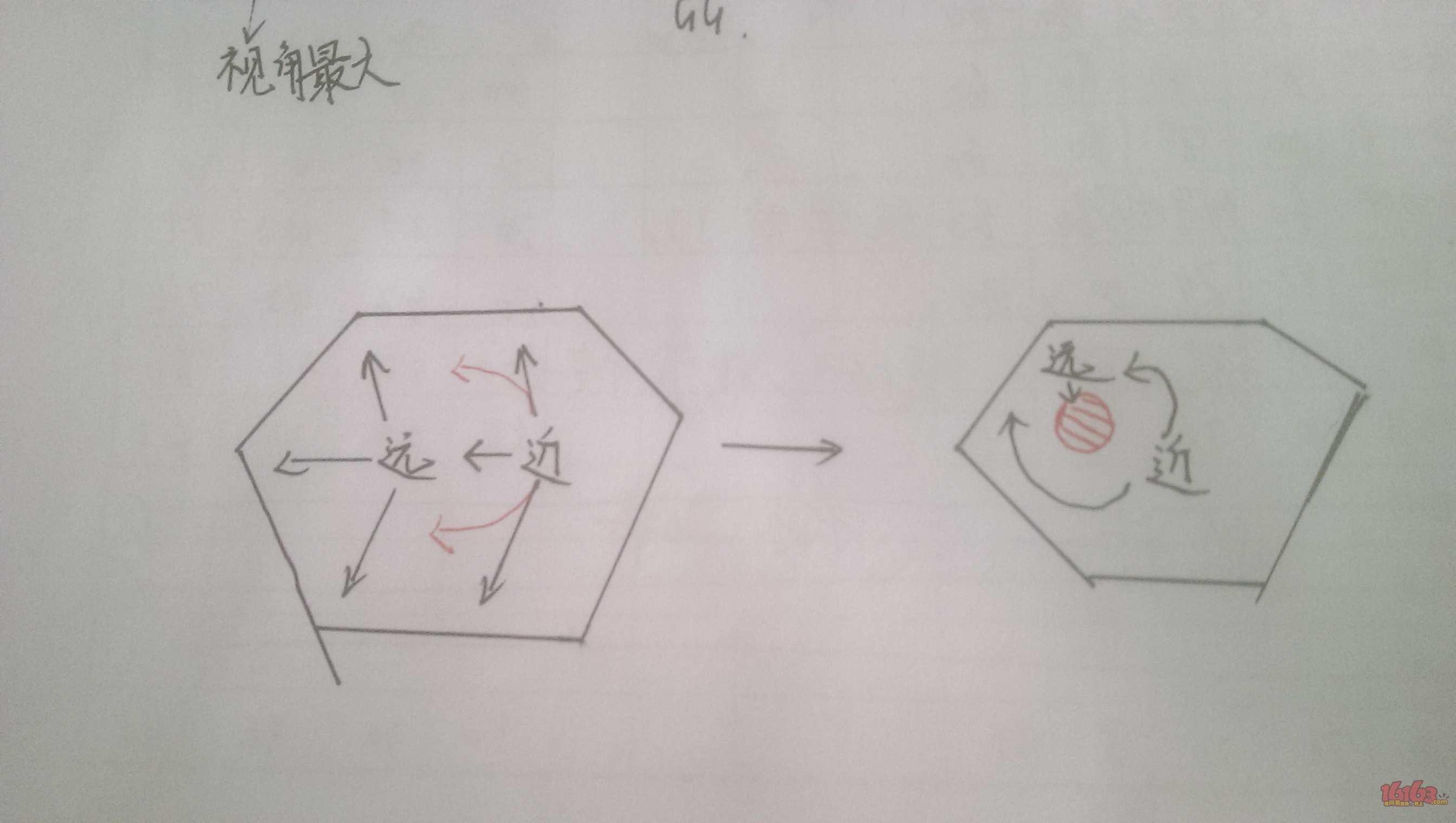 梦幻西游无双版-老擂台和新擂台，你们更喜欢哪个？以地府龙宫为例。（内附战术图）