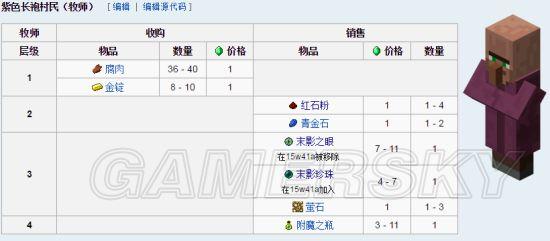 《我的世界》村民交易系统图文详解